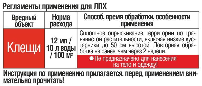 КЛЕЩА НЕТ 12 мл.jpg КЛЕЩА НЕТ 12 мл.jpg